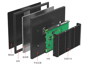 YF PPC 嵌入式工控平板（21.5寸）