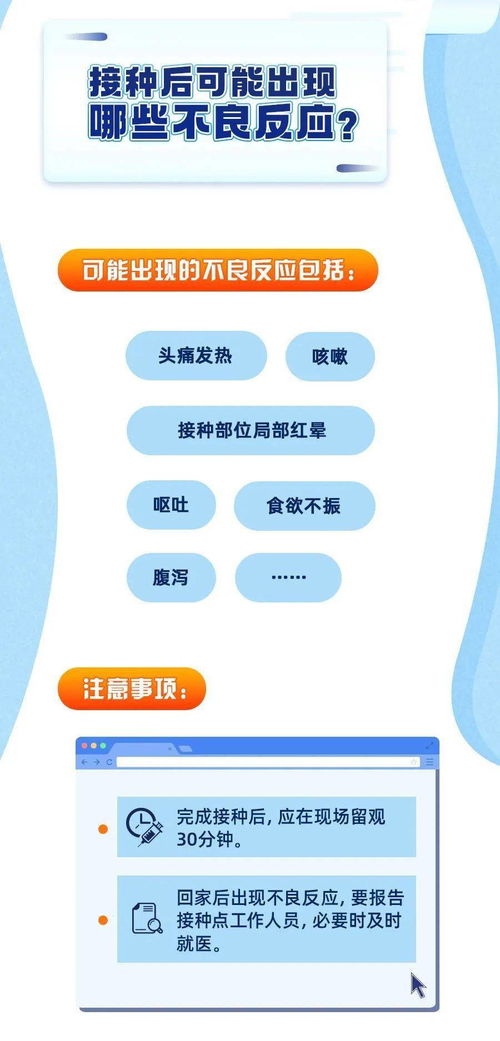 一圖看懂新冠病毒疫苗接種那些事兒