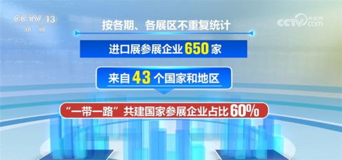 數說廣交會新亮點 眾多新產品 新技術 新服務亮相