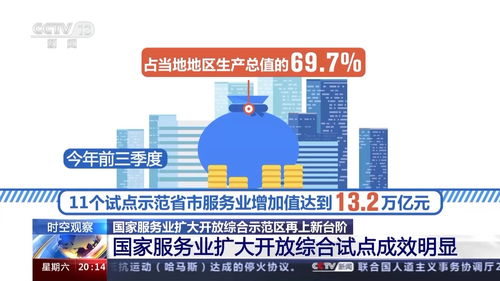 國家服務業(yè)擴大開放綜合示范區(qū)3年 有何成效 來看專家講解