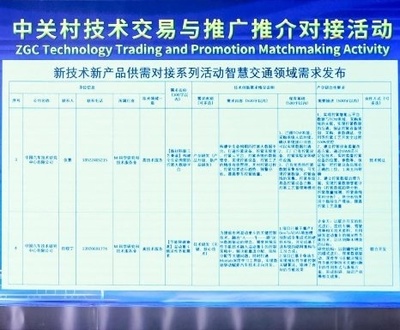 京津攜手科技賦能 助力數智交通發展